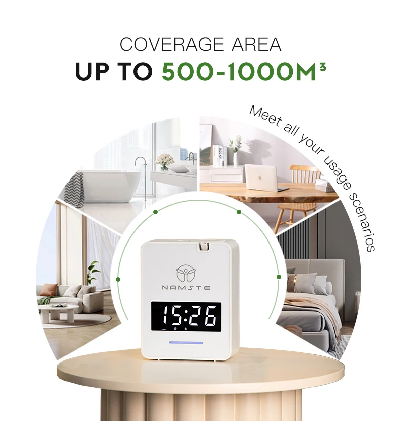 da fragrância, controle do WiFi e do