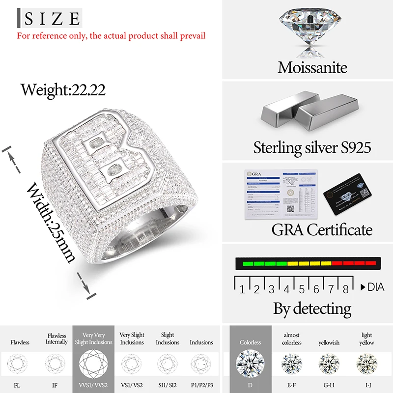 D VVS Moissnite Baguette Custom Ring Initials A-Z 26 Letters