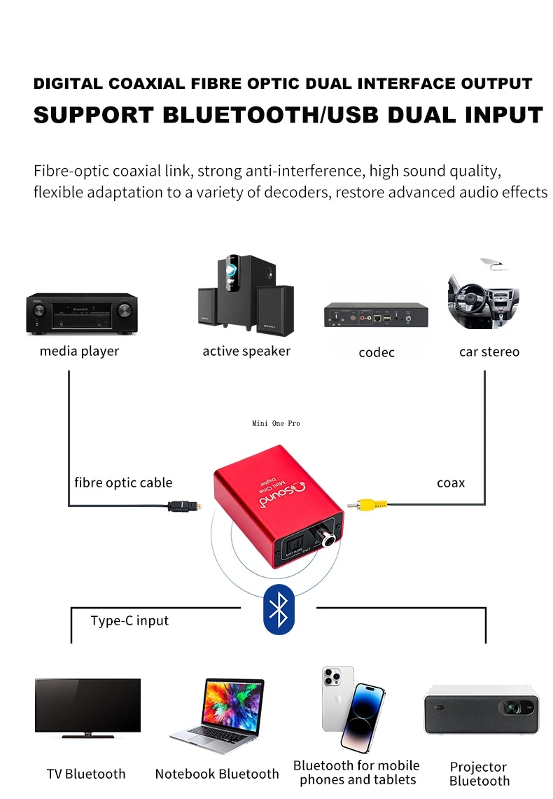 Osound Upscale Qualcomm QCC5181 Bluetooth 5.4 Audio Receiver LHDC Car Home LDAC Lossless Audio Fiber Coaxial Low latency bluetooth adapter,bluetooth audio receiver,audio adapter