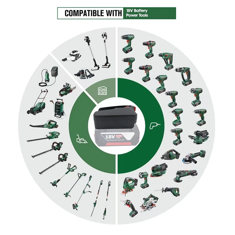 NEW For Bosch 18V PBA Lithium Battery Output Adapter DIY Power