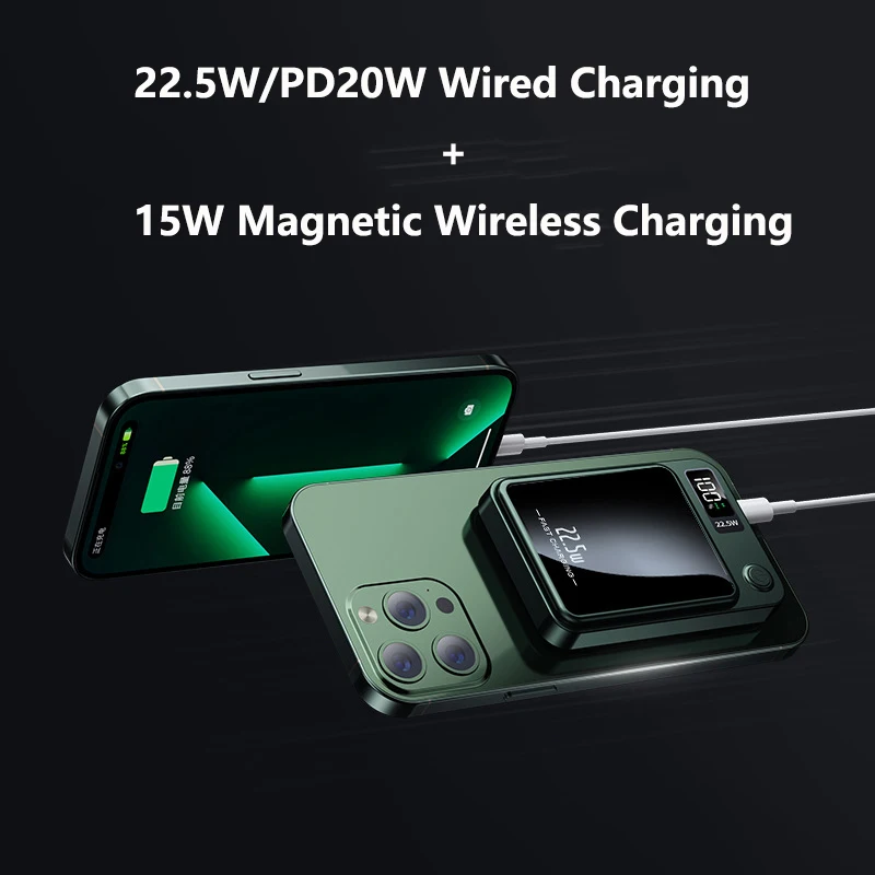 20000mAh Magnetic Qi Wireless Charger Power Bank 22.5W Fast Charging for IPhone 14 13 12 11 Samsung Huawei Xiaomi Mini Powerbank