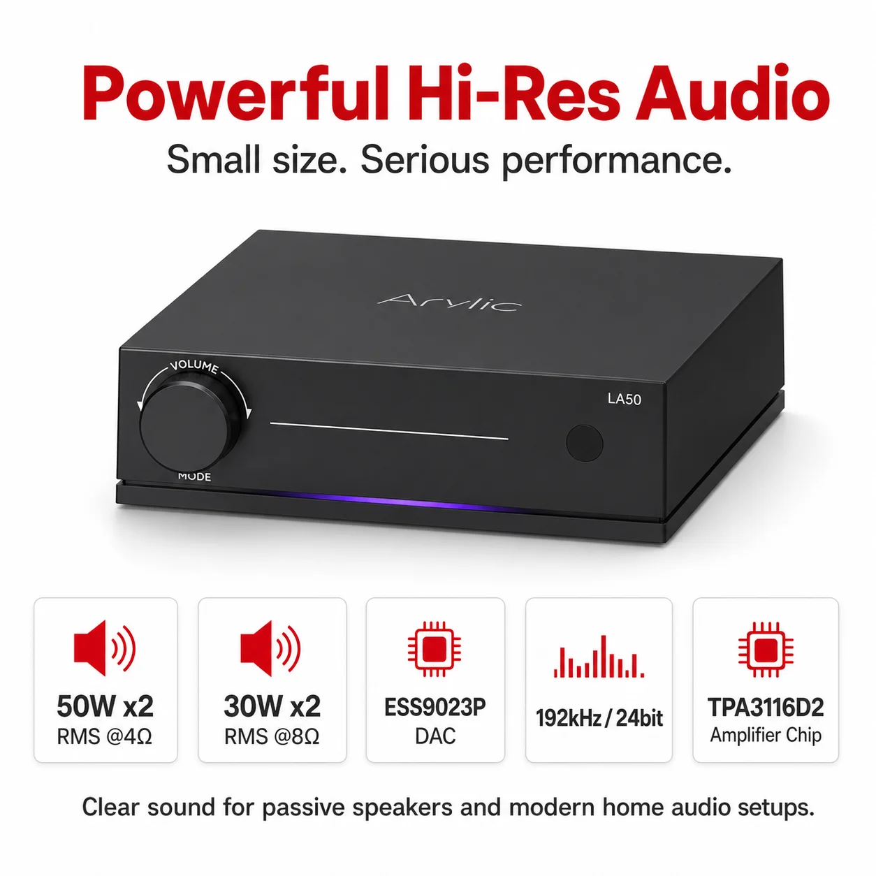 Arylic LA50 USB DAC 스트리밍 스테레오 앰프 50W x2 WiFi 블루투스 HiFi 앰프(패시브 스피커용) PC 오디오 AirPlay Spotify TIDA