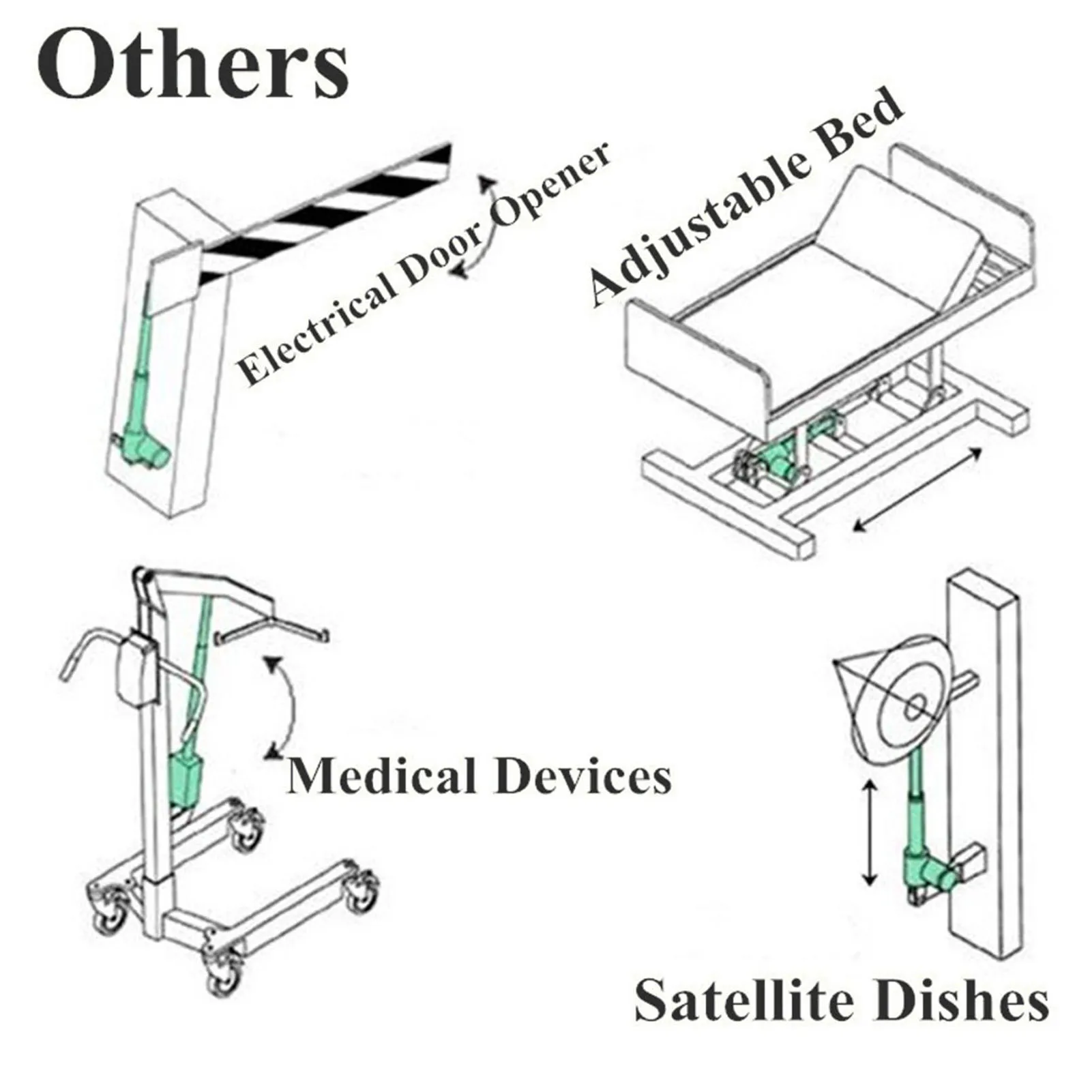 Controlador Manual De 6 Botones Para Silla Elevadora O Cama Ajustable - Reemplazo De Mando, Conexión De 5 Pines, Corriente 5A