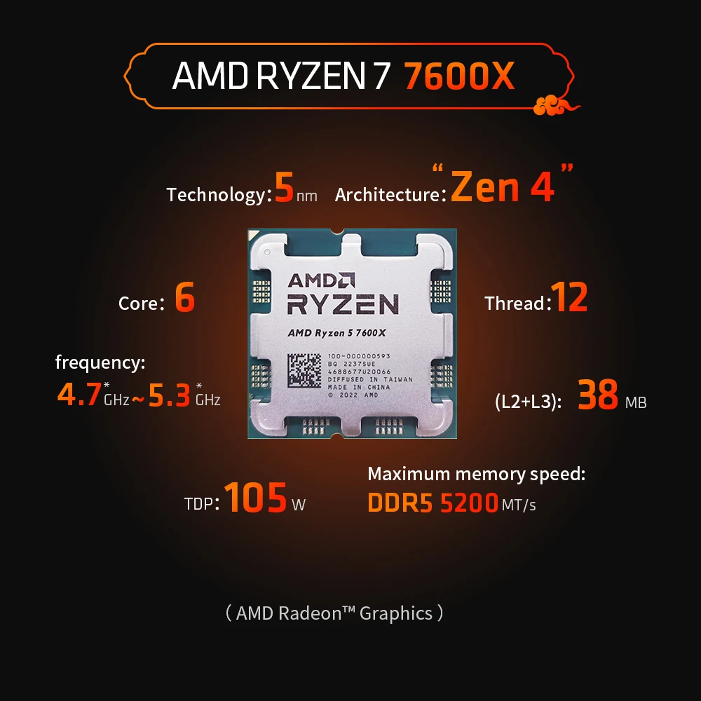 HOT 7000 Series Ryzen Raphael Ryzen 7000 Series Amd Ryzen