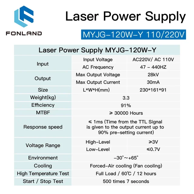 FONLAND 120W Laser Power Supply Source MYJG-120W 110/220V With Display Screen for Co2 Laser Tube Cutting Machine Source 6