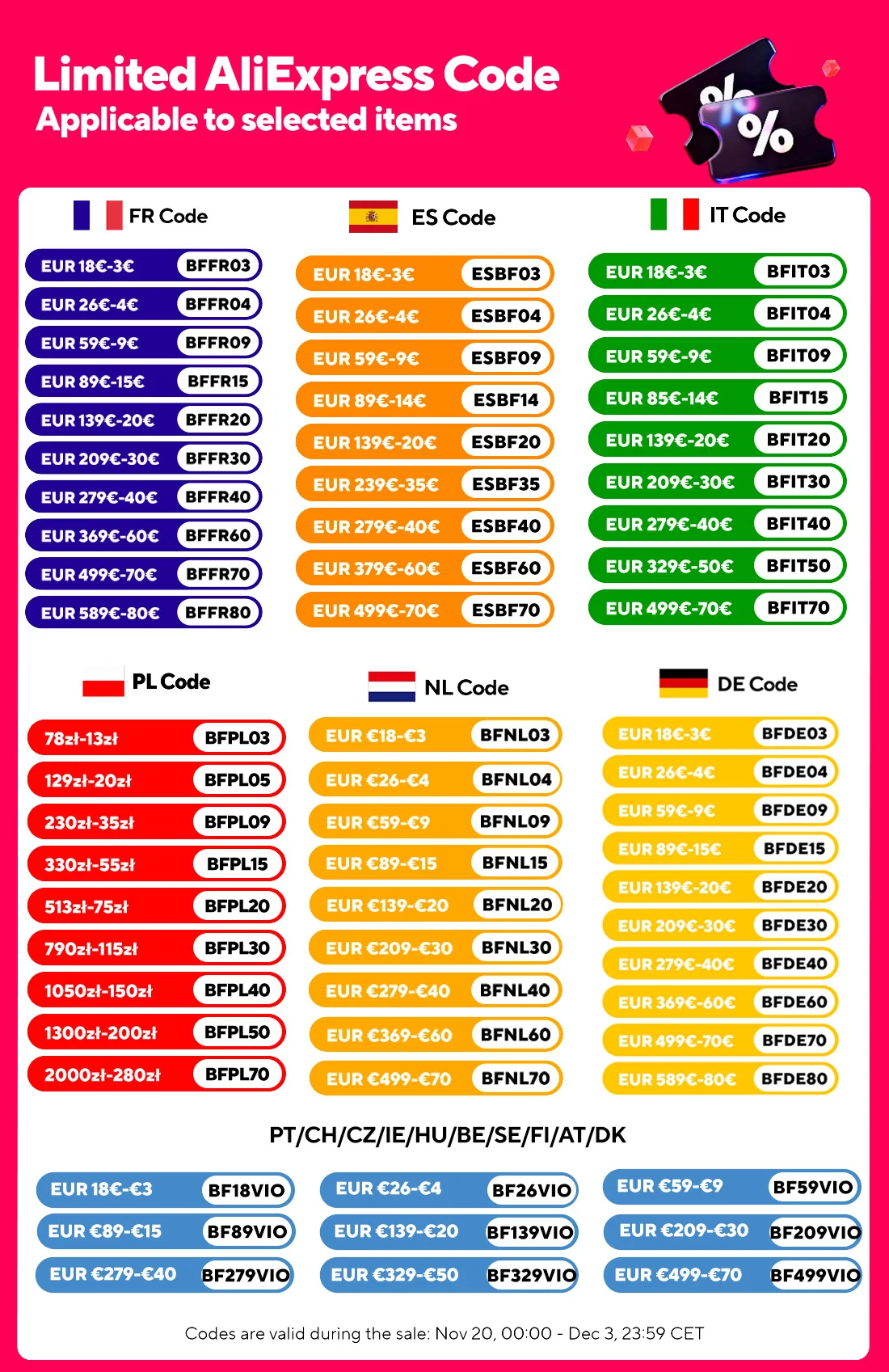 Electric scooter side profile on pavement