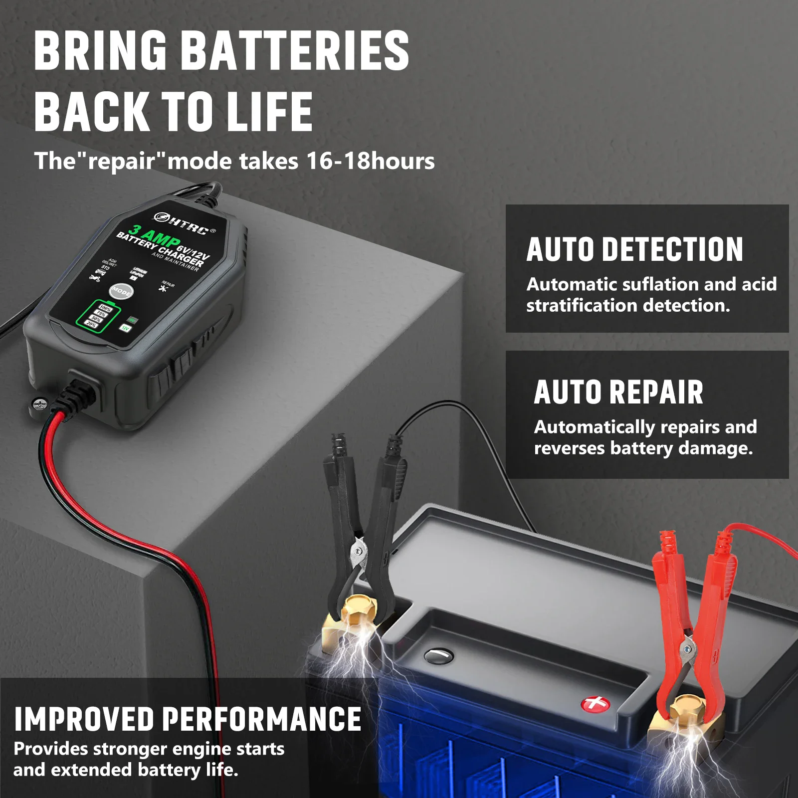 Smart Multi-Voltage Battery Charger for Lithium, LiFePO4, and Lead-Acid Batteries
