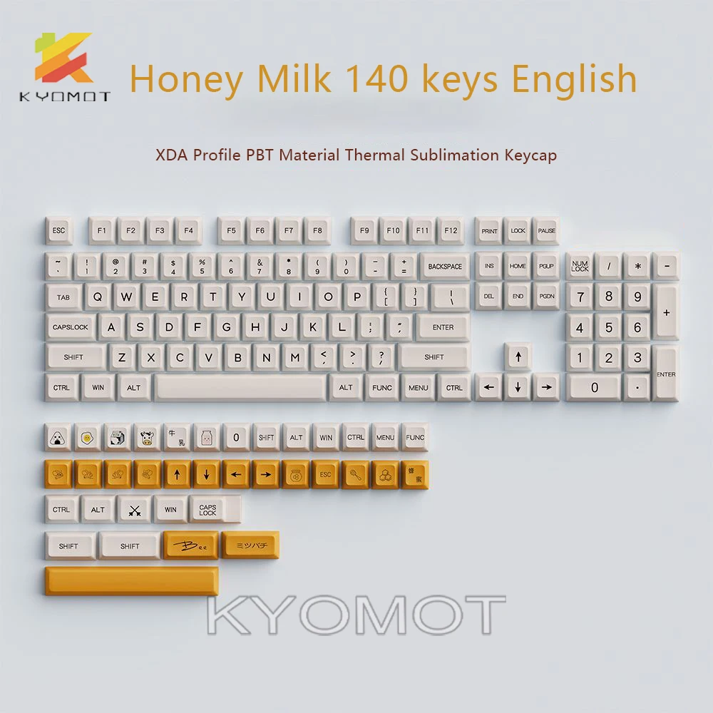 Sae3be57ad41b47b39655bf5fdf7d5d2fp - Pudding Keycap