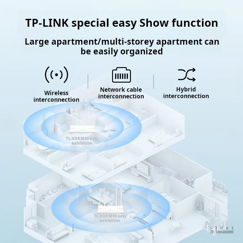 TP-LINK 듀얼 밴드 기가비트 와이파이 6 무선 라우터, AX3000, 4*10, 100, 1000Mbps 적응형 WAN/LAN 포트, 메쉬 네트워킹, TL-XDR3010