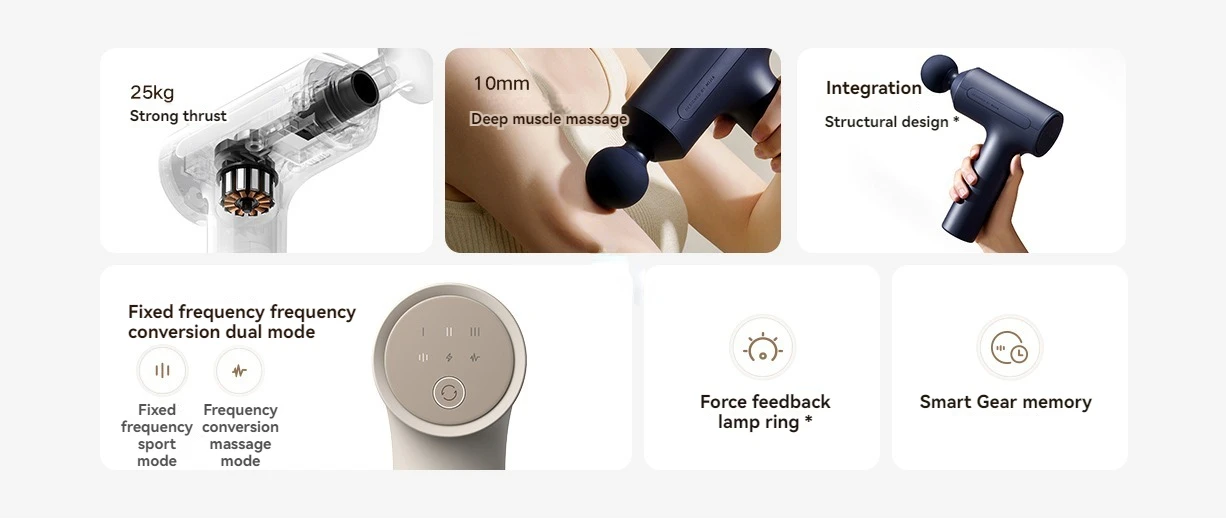 Xiaomi Mijia Fascia Gun 3 Muscle Massage Gun description image 2