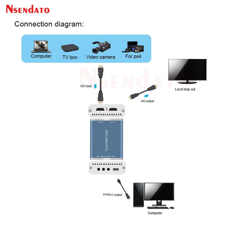 4K UHD HDMI USB3.0 Video Board Capture Card Box Grabber Recorder Dongle With Mic loop For Camera Live Streaming PC TV PS4