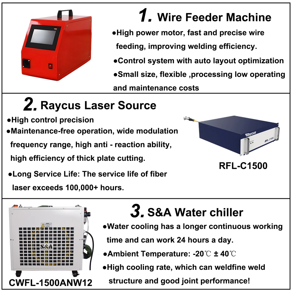 Raycus 3000W Laser Cleaning Machine 4 in 1 Fiber Laser Welding Cleaning Cutting Machine Portable Handheld Laser Welder For Metal — view 4