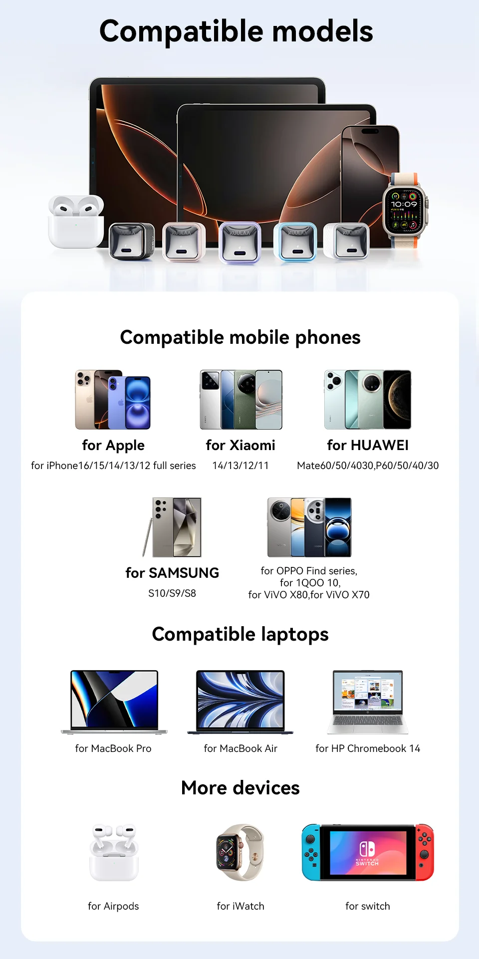 KUULAA USB C Charger 35W GaN Type C PD Fast Charging For iPhone 15 14 13 12 11 Pro Max For iPad Pro Air iPad Mini Huwei Xiaomi