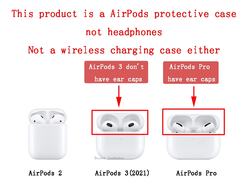 Pro Case Airpods Difference Between Models 3rd Generation