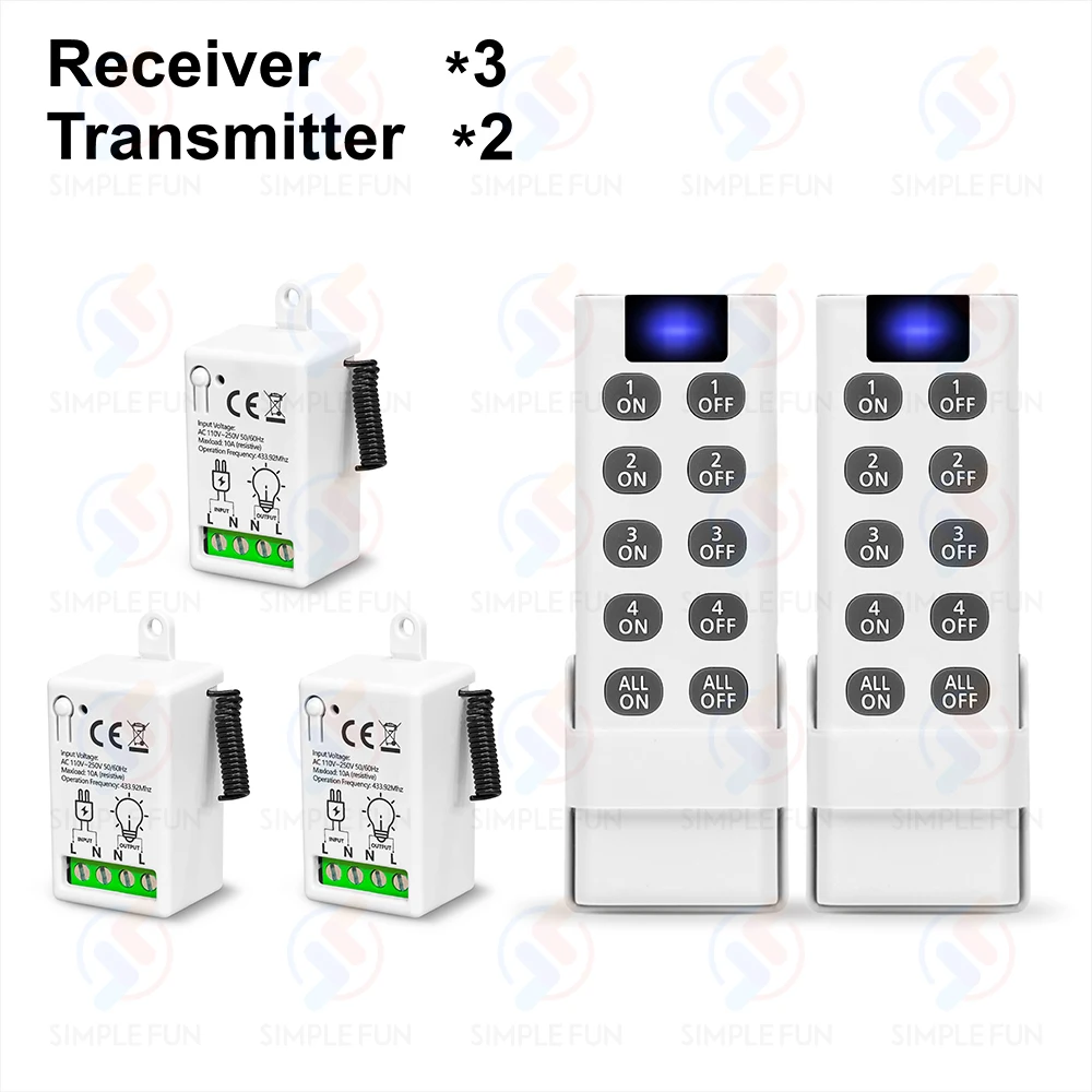 3Receiver 2T