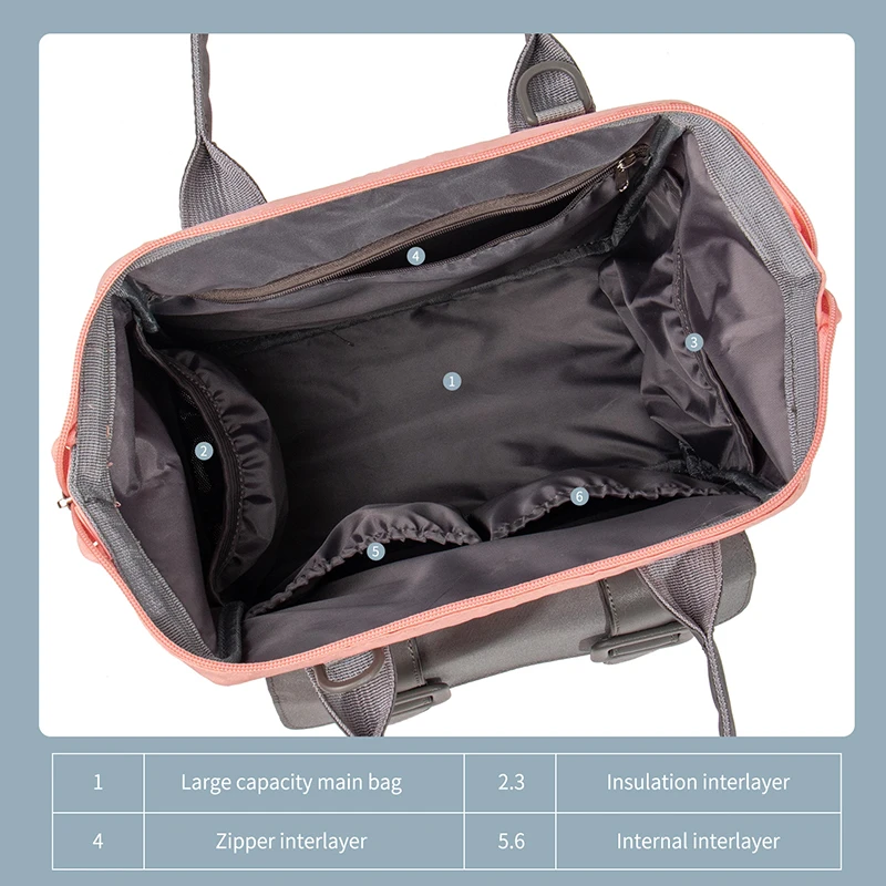 LEQUEEN Baby Diaper Bag High-Capacity Handheld One Shoulder Oblique Cross Mommy Bag Outgoing Convenient Multifunctional Backpack 3