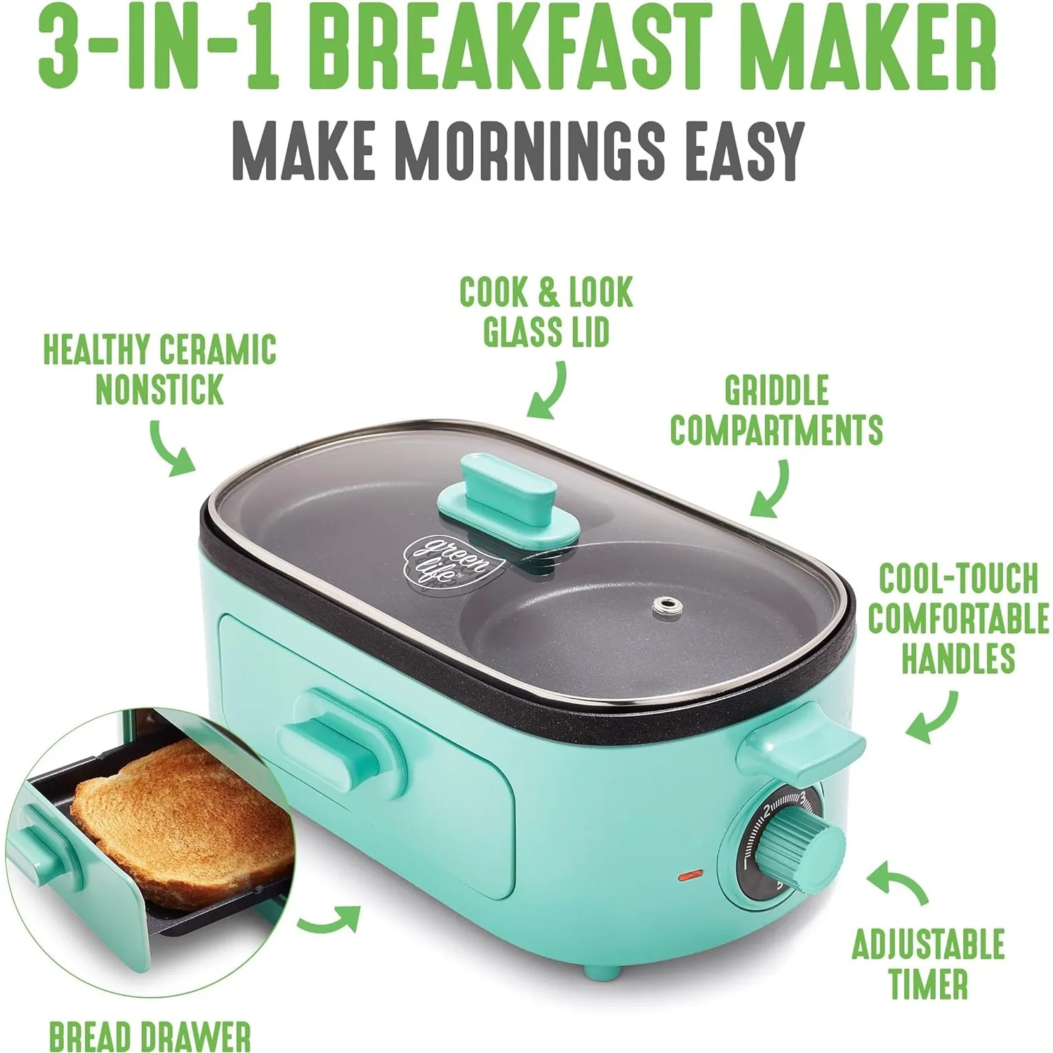 3-in-1 Breakfast Maker Station, Ceramic Nonstick Dual Griddles & Breakfast Sandwiches, 2 Slice Toast Drawer, Turquoise 3