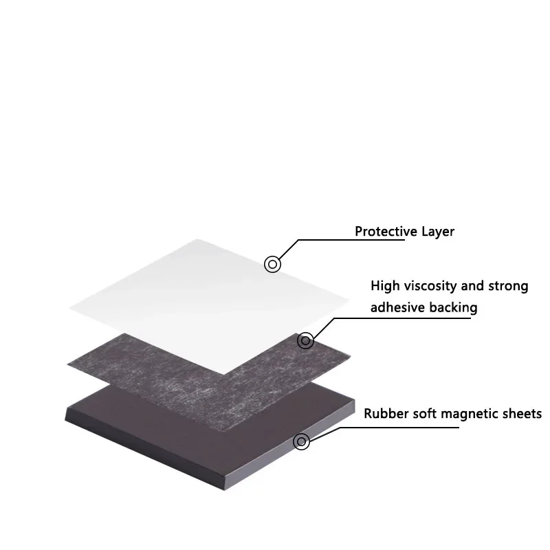Round Magnets Adhesive Magnetic Tape Self Adhesive Magnets Adhesive Magnetic Sheets Magnetic Strip Rounded Magnetic Suitable Magnetic Strip with Adhesive Rubber Magnets Strong Adhesive Backed Self-adhesive Soft Magnetic Sheet