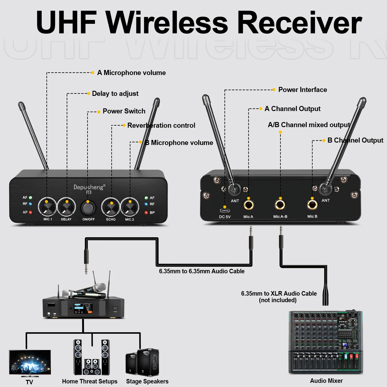 Wireless Microphone Handheld Depusheng R3 Dual Channels UHF Fixed Frequency Dynamic Mic For Karaoke Wedding Party Band Church