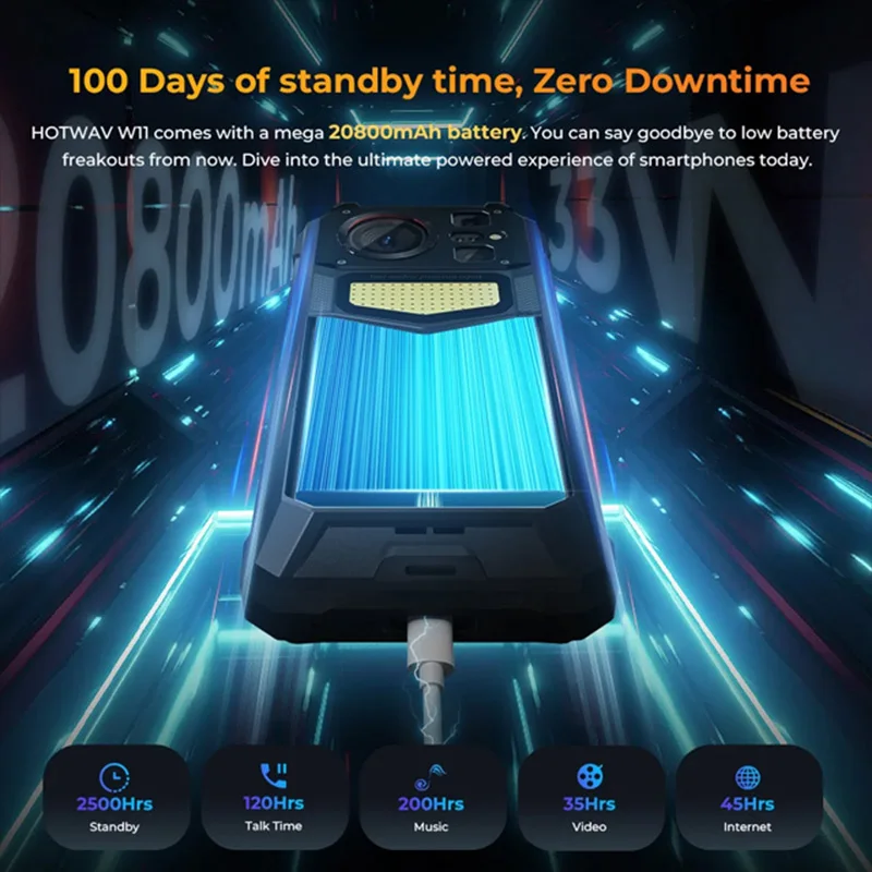 HOTWAV W11 12GB+256GB 280LM Flashlight 6.6'' FHD+ 20800mAh Battery 24MP Night Vision 33W Fast Charging 4G Global Version 3