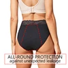 Leak Proof Menstrual Panties Incontinence Antibacterial Briefs For Women Period Cycle Underwear Lace Trim Period Underwear