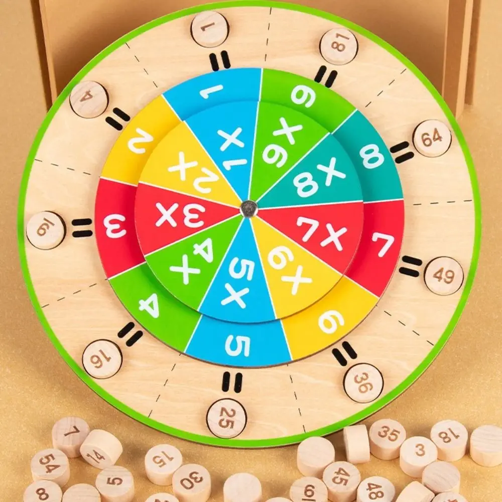 

Montessori Turntable Multiplication Board Early Educational Multiplication Table Calculate Game Math Toy Learning Toy