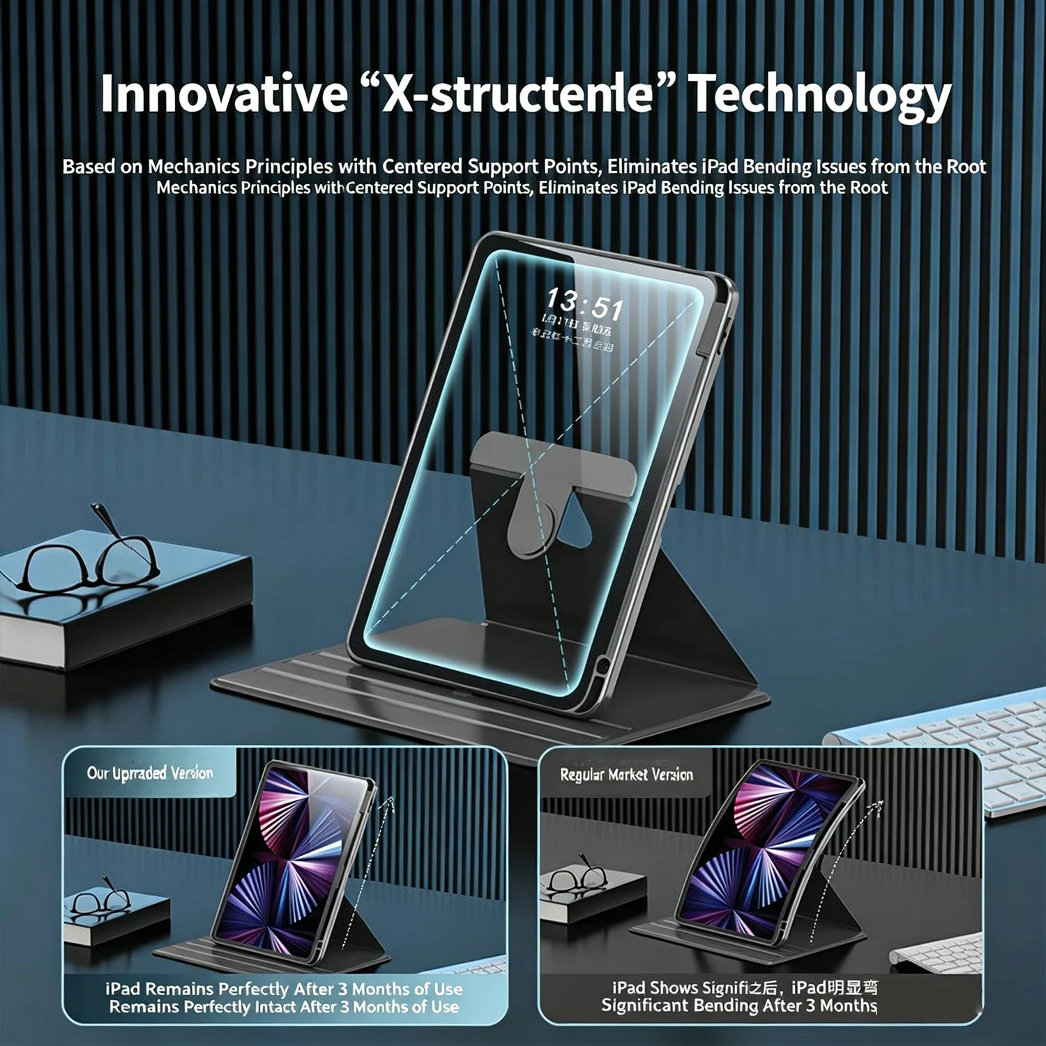 360° Rotating iPad Case with Pencil Holder and Stand Cover