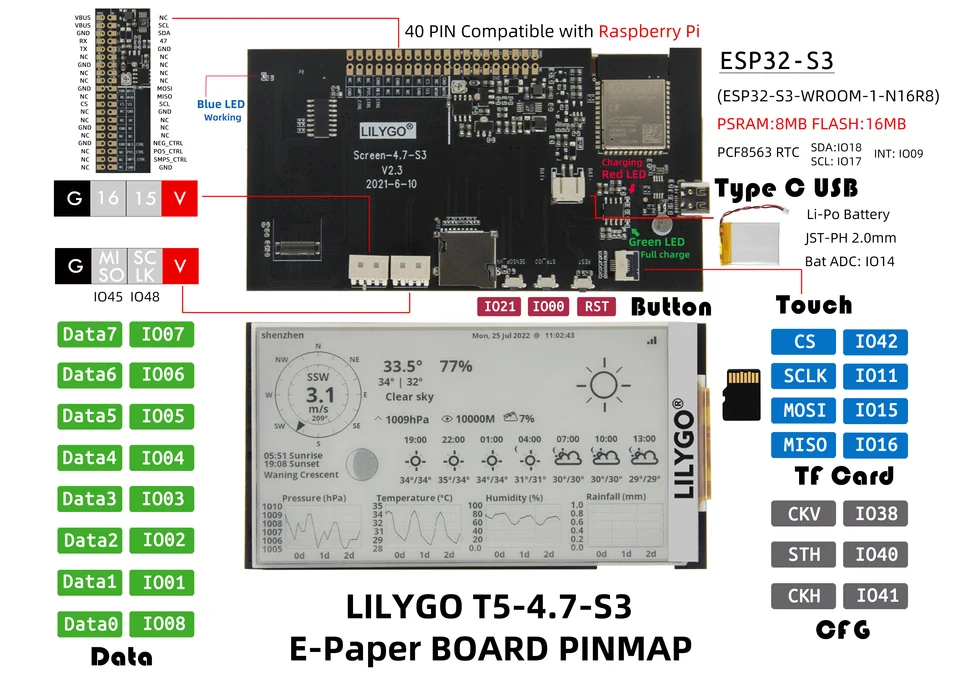 LILYGO® T5 4.7 Inch E-paper V2.3 ESP32-S3 4.7インチの開発ボード,V2