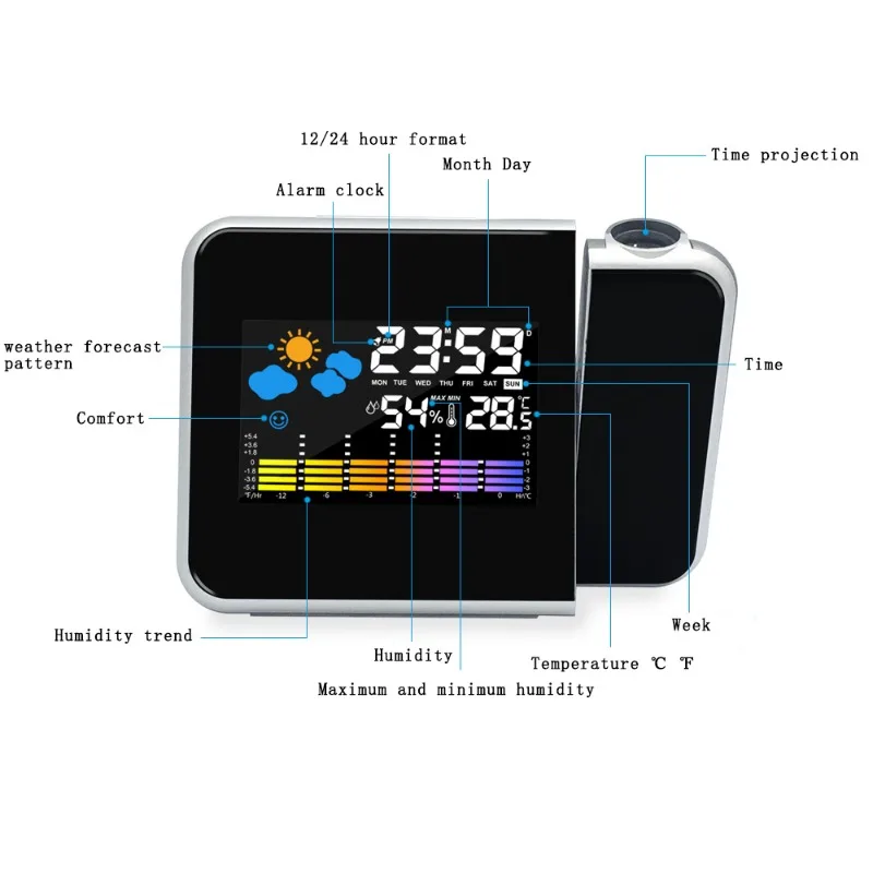 Color Screen Digital Projection Weather Alarm Clock, Electronic LED Adjustable Angle Projection Intelligent Alarm Clock
