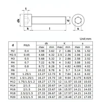 10 ชิ้น/ล็อตHexagon Allen Hexซ็อกเก็ตหัวถ้วยสกรูM2 M2.5 M3 M4 M5 M6 M8 เกรด 12.9 A2-70 เหล็กคาร์บอนDin912 6