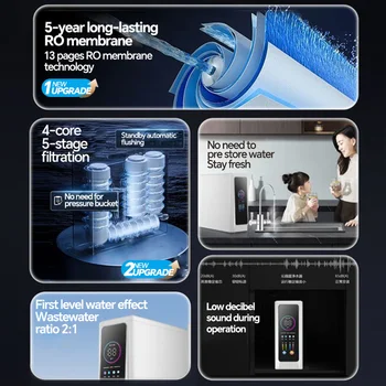 BROVA RO เครื่องกรองน้ํา,ครัวเรือนดื่มโดยตรงเครื่อง,ห้องครัวน้ําประปากรอง Reverse Osmosis 2024 ใหม่ Pro600-1000G 2