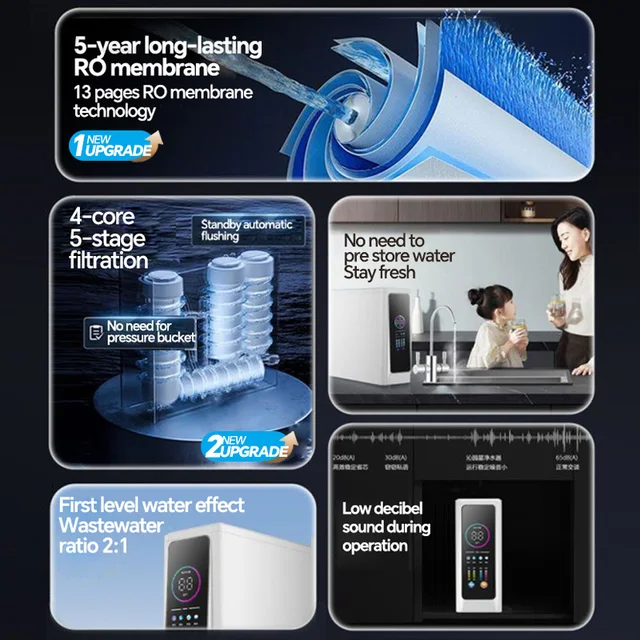 BROVA RO เครื่องกรองน้ํา,ครัวเรือนดื่มโดยตรงเครื่อง,ห้องครัวน้ําประปากรอง Reverse Osmosis 2024 ใหม่ Pro600-1000G 2