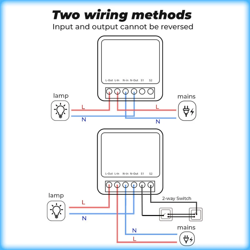 AUBESS Tuya Smart Home Gadgets Mini WiFi Smart Switch Light Switch Relay Module Voice Control for Alexa Alice Google Assistant smart switch smart switch module