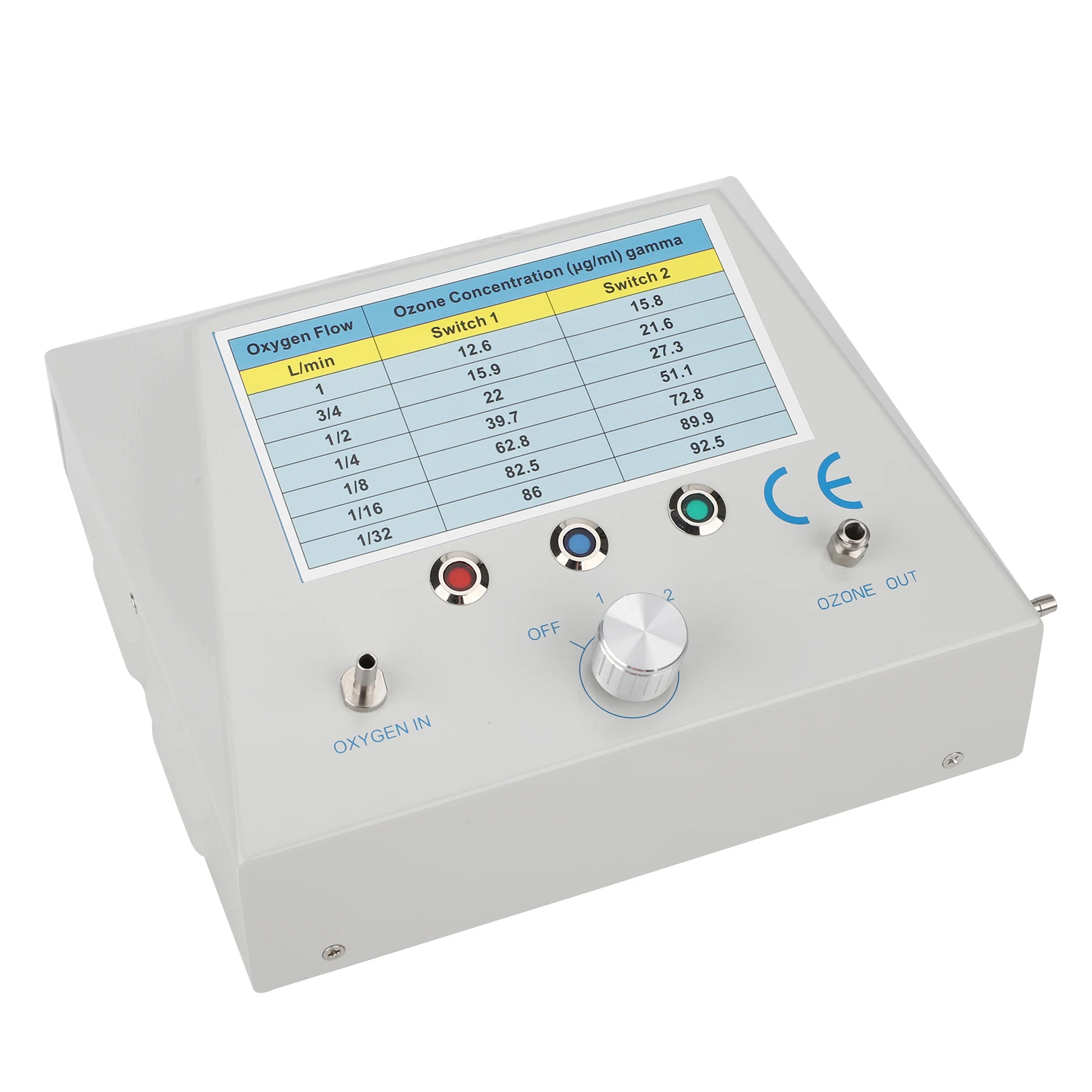

Effective treatment Cancer Treatment O3 Ozone Therapy Machine