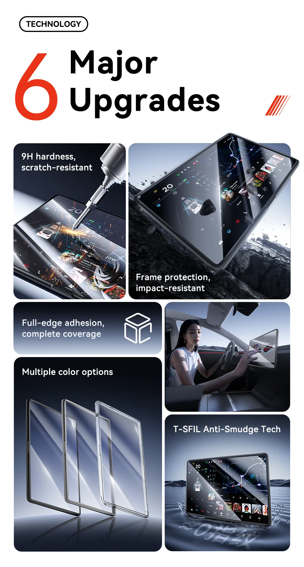 For Tesla Model 3 Y Highland Juniper Center Control screen Tempered Glass Film P