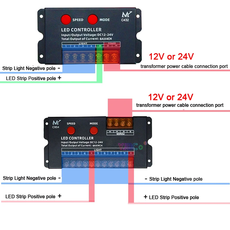 DC 12V 24V 4CH 9CH Separate led strip light controller jump water burst flash horse sign luminous word exposed lamp box switch 32x32 rgb bluetooth led expression screen display board gif programmable smile face led sign light show on car rear window