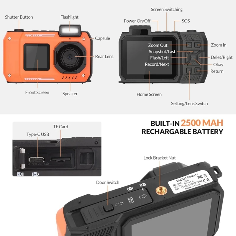 dsc-products