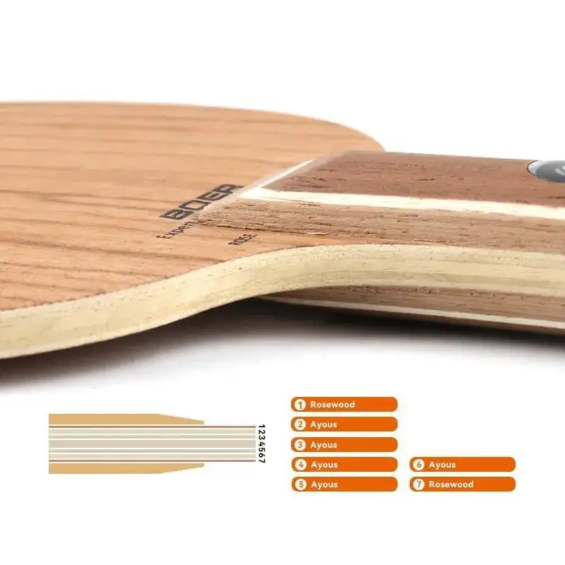 指スケ 【HOODECK 2022】 SILKY BLANK WOOD 7PLY Professional 7