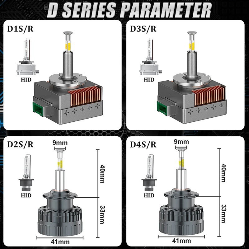 Dualvision D1S D3S 360 Led Headlight Canbus Bulbs CSP D4S D2S Led 110W Super Bright D1R D4R D2R D3R Car Bulb 24V 12V 6500K led car lights led lights led bulbs led headlights led car headlights car headlamps hid headlight bulbs