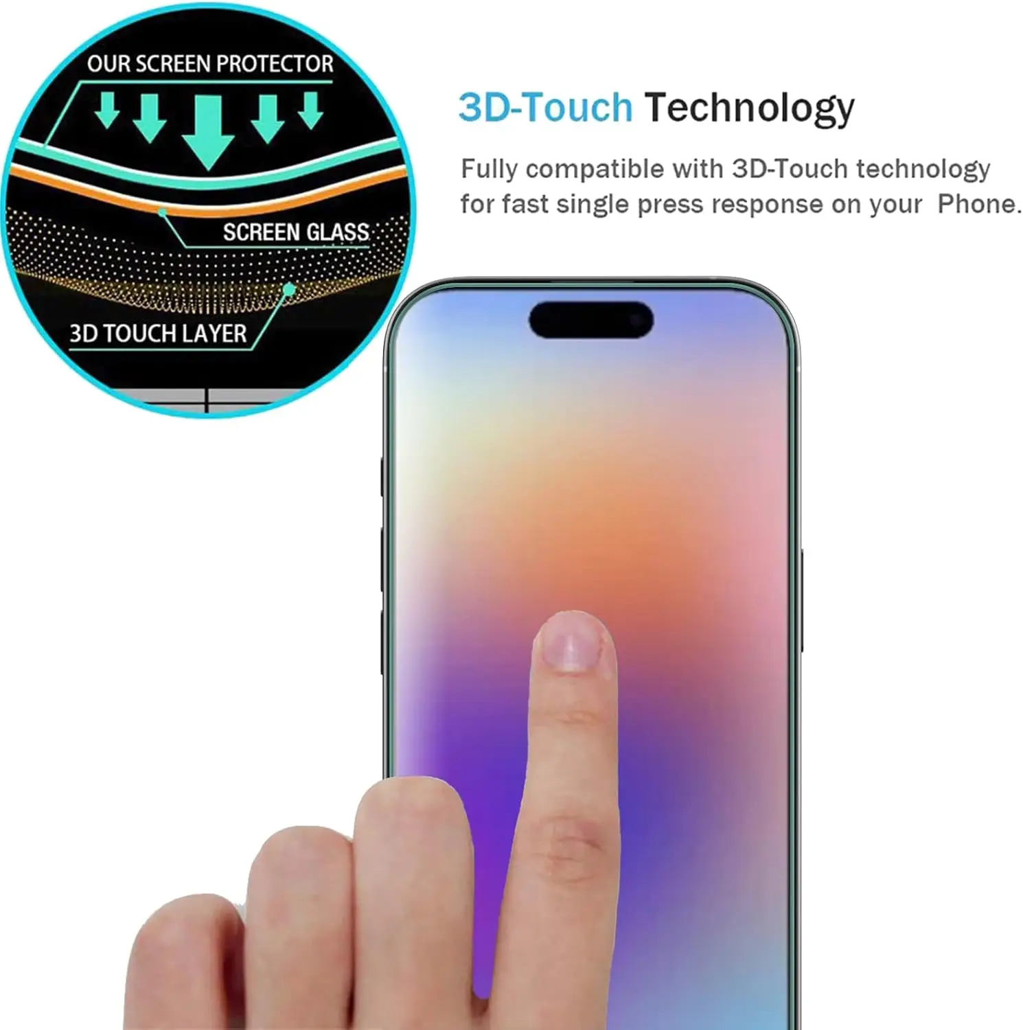 Premium HD Tempered Glass Screen Protector - Set of 2/4 Pieces