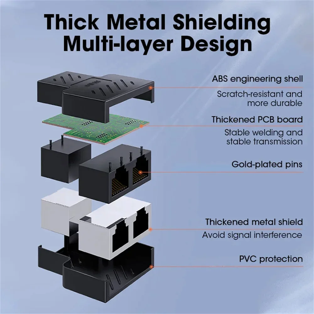 RJ45 Splitter 1 to 2 Ethernet Adapter Internet Network Cable Extender RJ45 Connector Coupler for PC TV Box Router 4