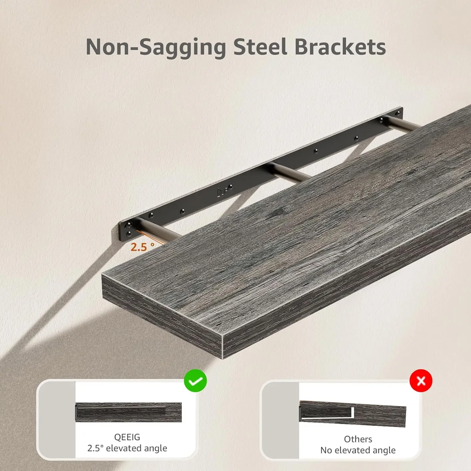 Bathroom Shelves 36 inches Long Wall Shelf 36 x 9 inch Set of 2, Grey (008-90GY)