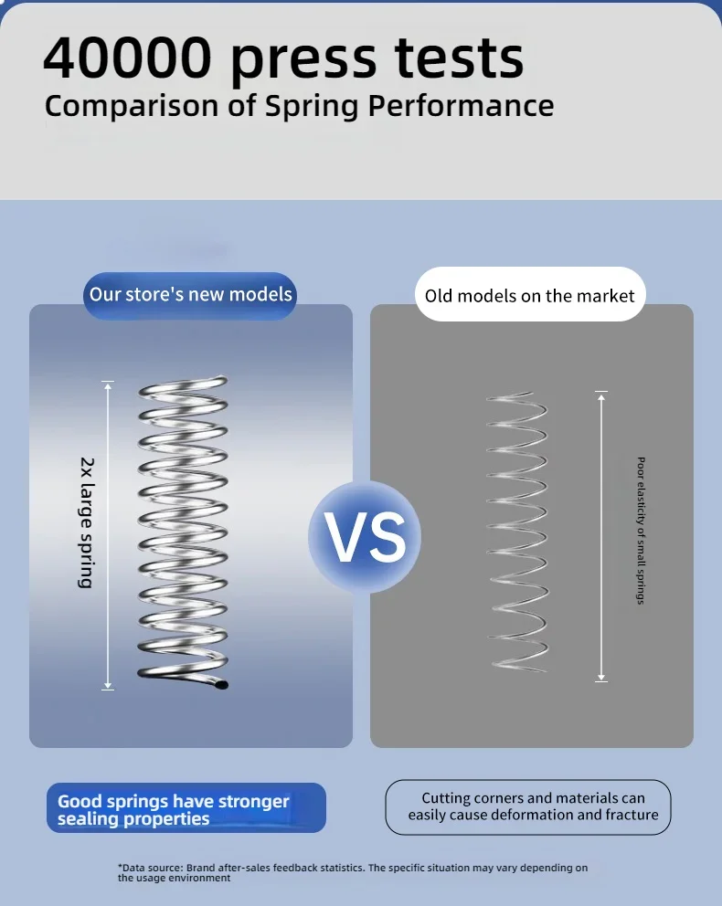 Usuwanie starego korka w celu zamontowania nowego rdzenia