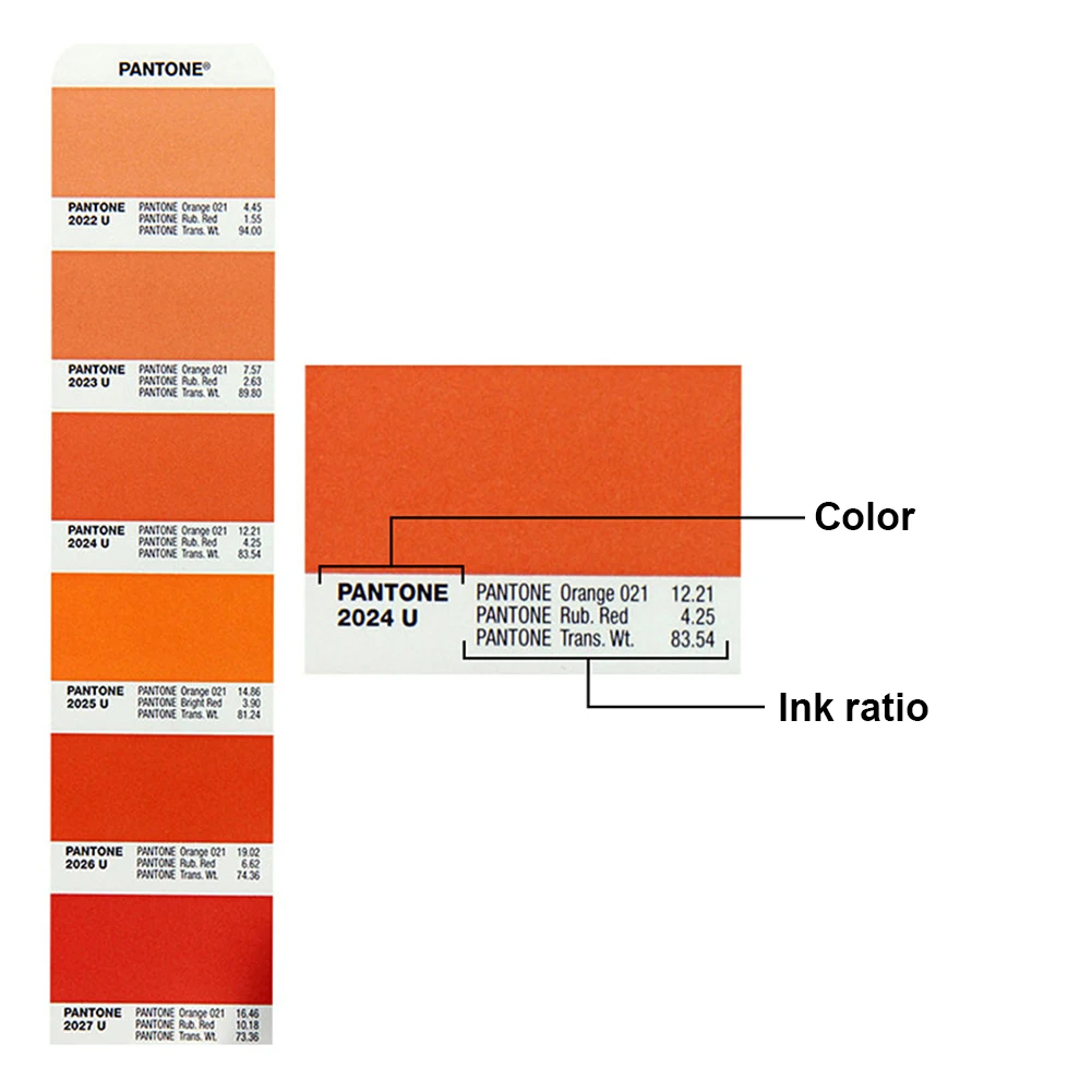 Пантон оттенки цвета. Цвет пантон 2024 код. Цвет пантон 2024 код. Тона кораллового цвета пантон. Цвет пантон 2024 код.