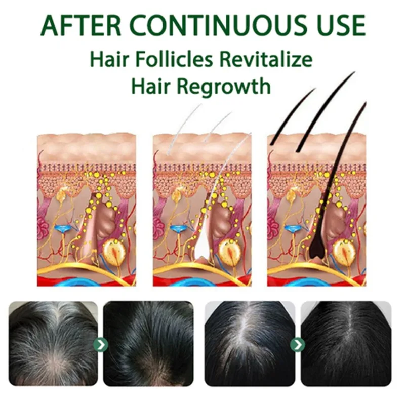 Lifestyle image using product