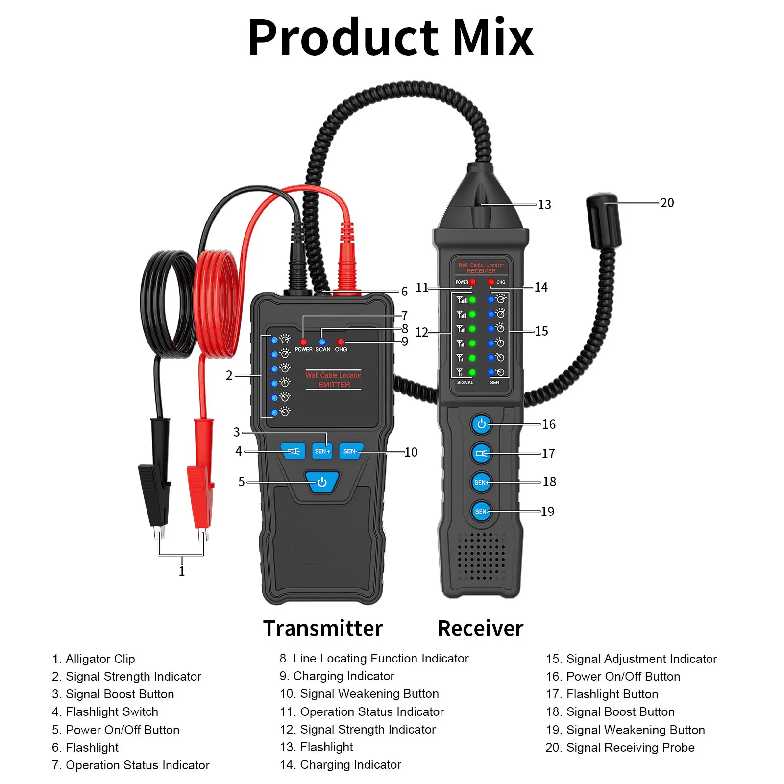 Underground Cable Tracker High& Low Voltage Wire Tracker Anti-Interference Cable Locator Network Line Finder wire locator