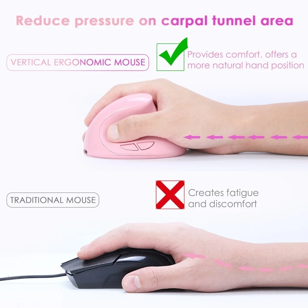 Wireless Mouse Rechargeable/Battery Vertical Wireless USB 2.4G Right Hand Ergonomic Mouse for Computer Laptop Gaming
