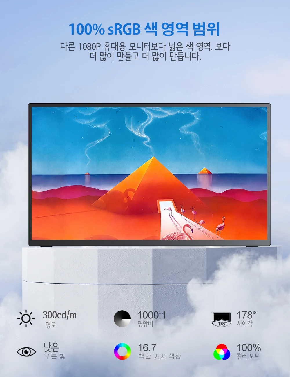 Uperfect 18.5 ġ IPS LCD  120Hz  ħ  1080P FHD HDR ޴ ǻ ȭ HDMI ȭ USB C ܺ ȭ ȸ  Ŀִ ܺ ȭ VESA USB