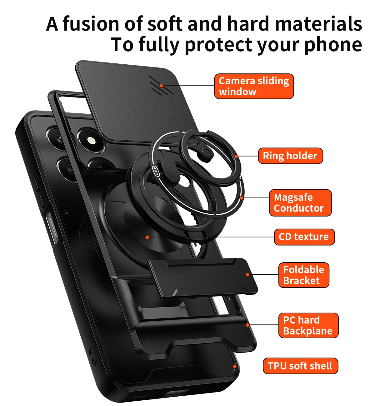 Enhanced Shockproof Armor Phone Case with Slide Lens Protector and Ring Holder