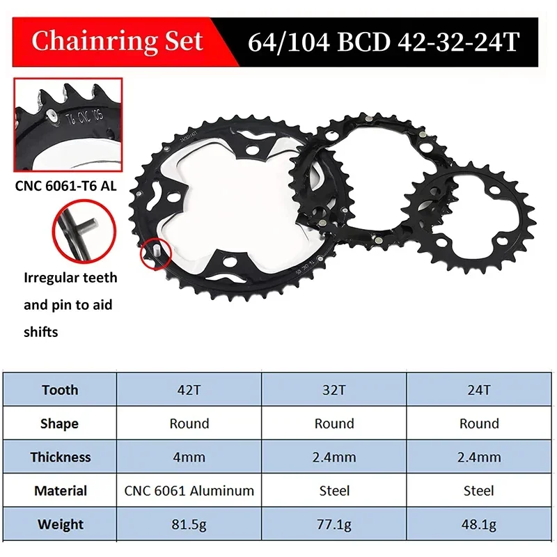 BUCKLOS Triple Chainrings 22T 24T 32T 42T 44T Bike Chainring